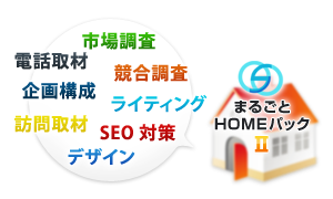 電話取材　市場調査　競合調査　企画構成　訪問取材　ライティング　デザイン　SEO対策